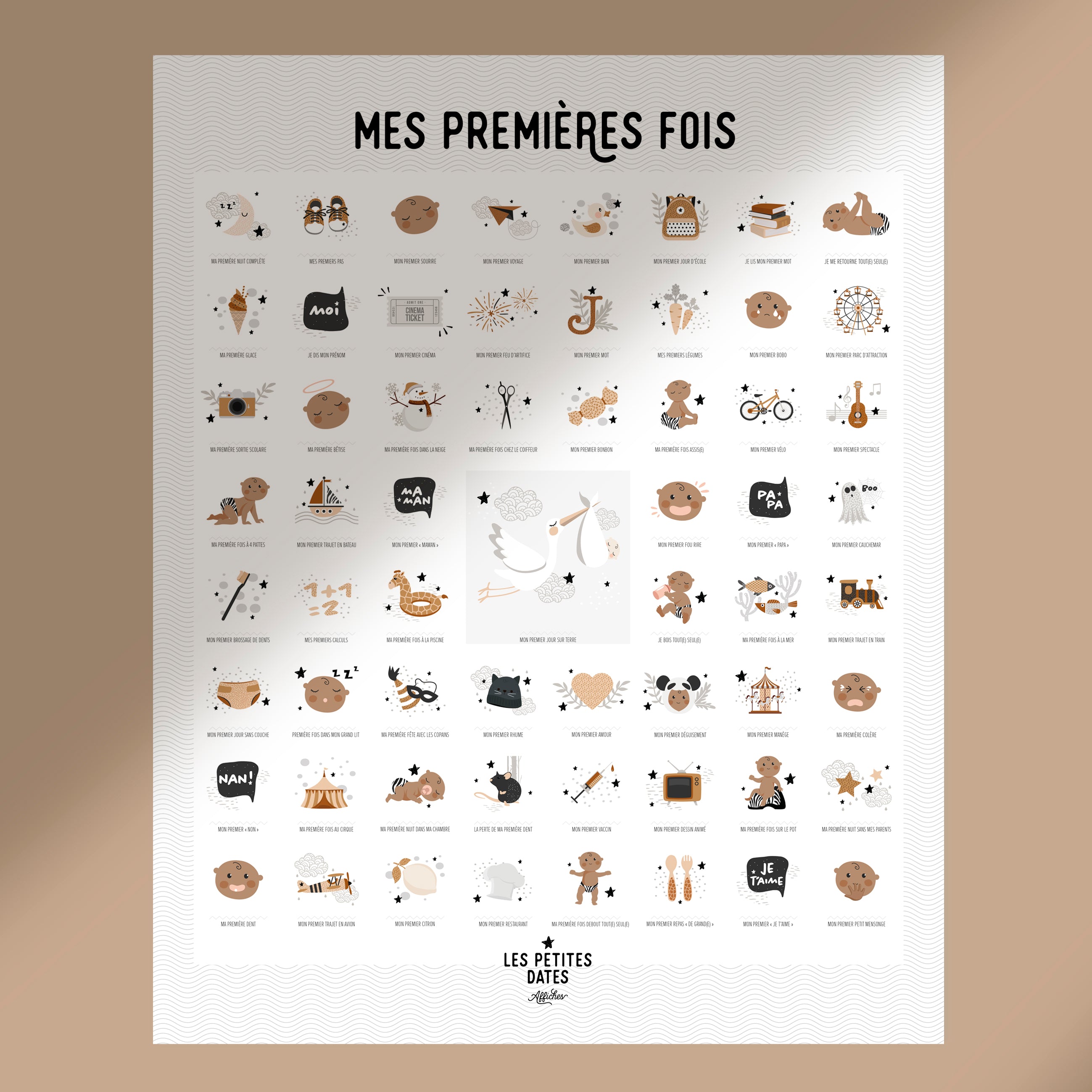 Les Petites Dates Affiche Mes Premières Fois - Maman et Papa Peaux