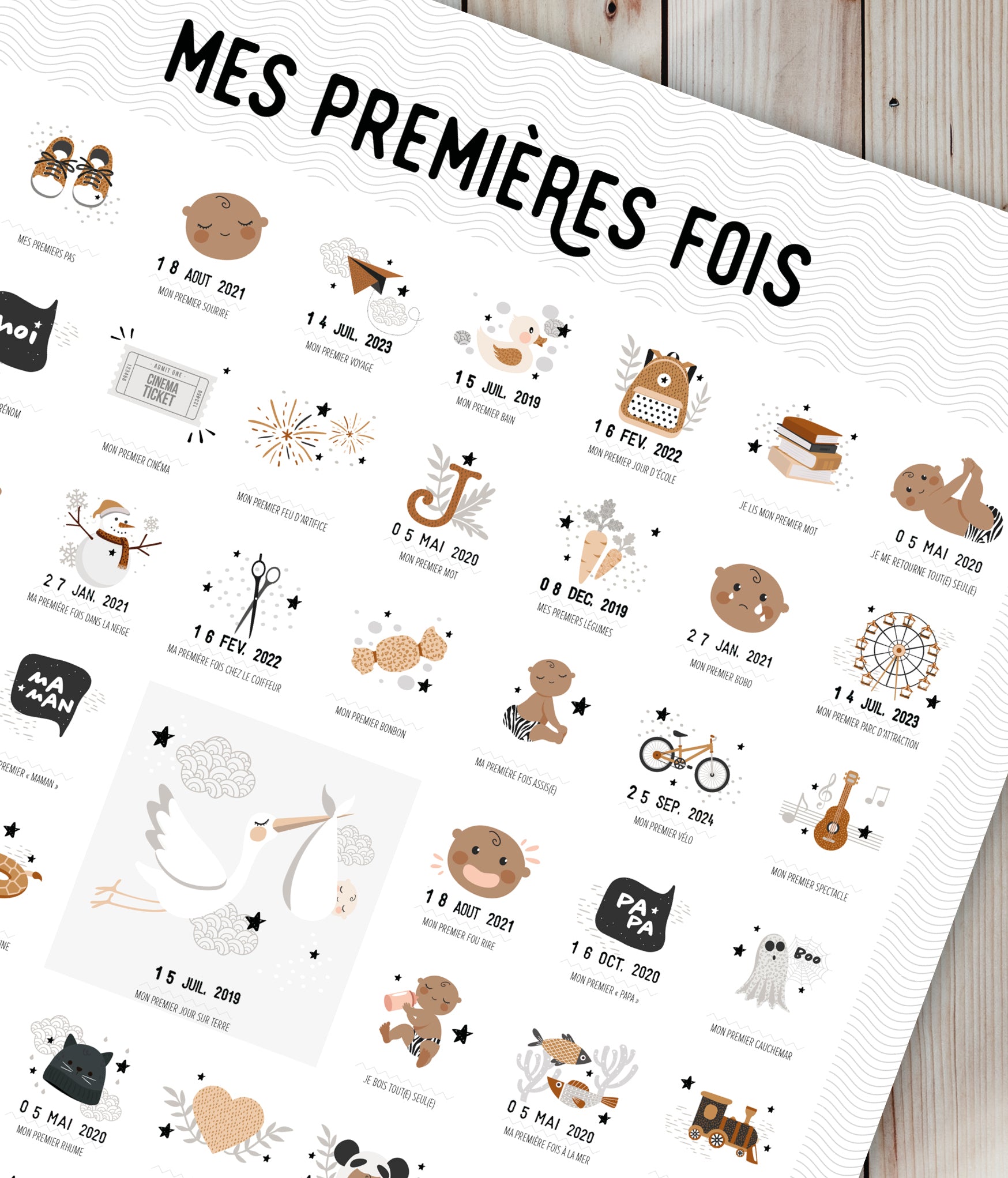 Les Petites Dates - Mes Premières fois